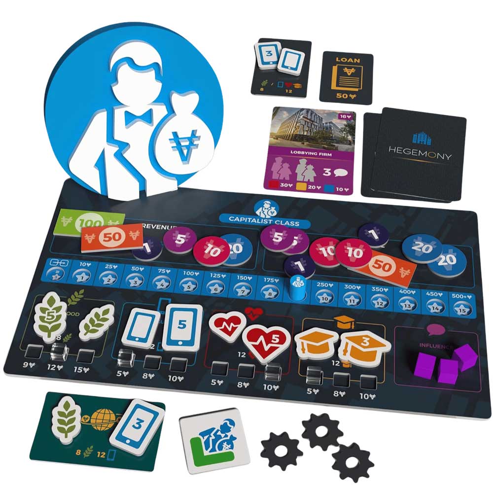 Capitalist class Hegemony Board Game