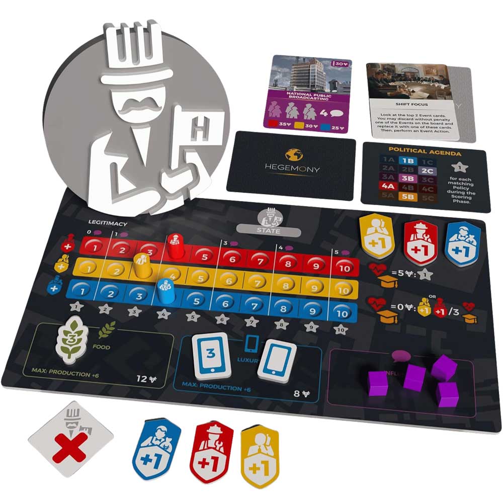 State Hegemony Board Game